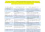 create your eu annex 1 contamination control strategy and aseptic documentation